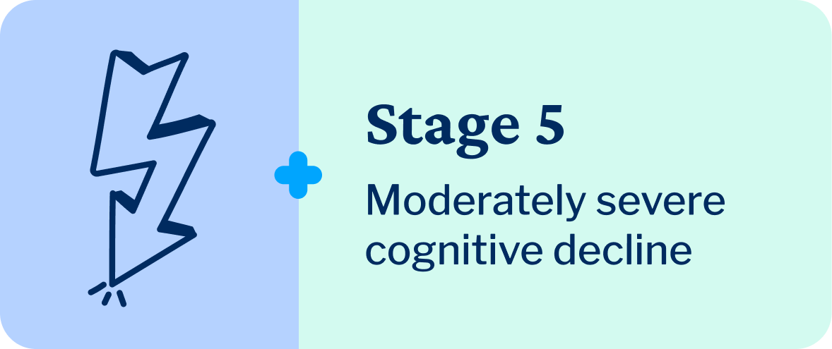 stage 5 dementia symptoms and cognitive decline