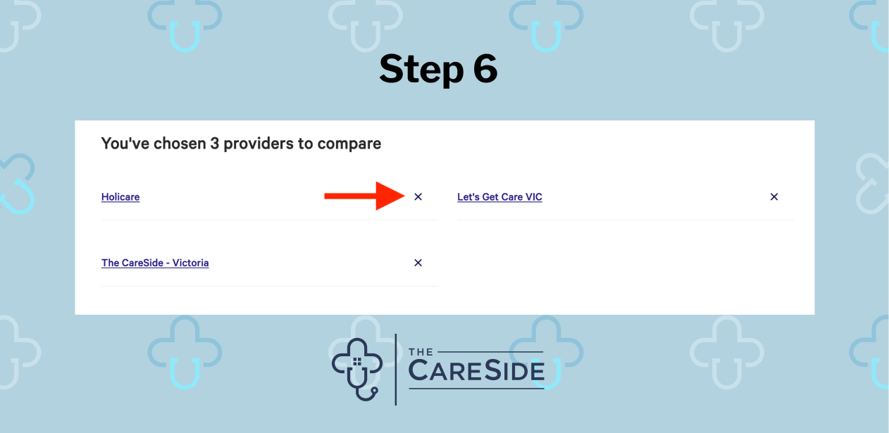 Home care comparison chart example on My Aged Care