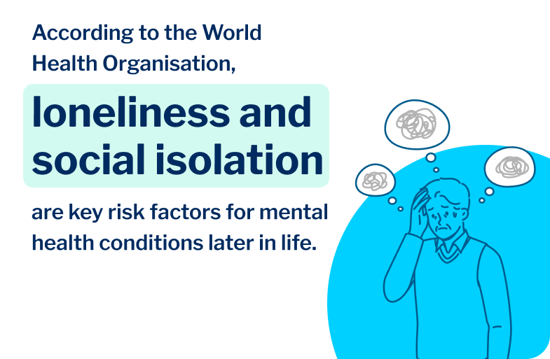 According to the World Health Organisation, loneliness and social isolation can lead to mental health conditions such as anxiety in older adults. 