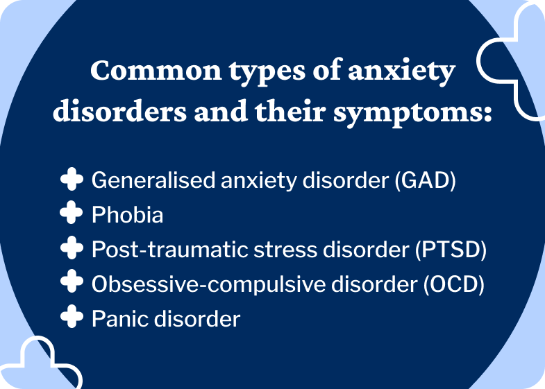 Common types of anxiety in older adults include generalised anxiety disorder, phobias, post-traumatic stress disorder (PTSD), and obsessive-compulsive disorder (OCD). 
