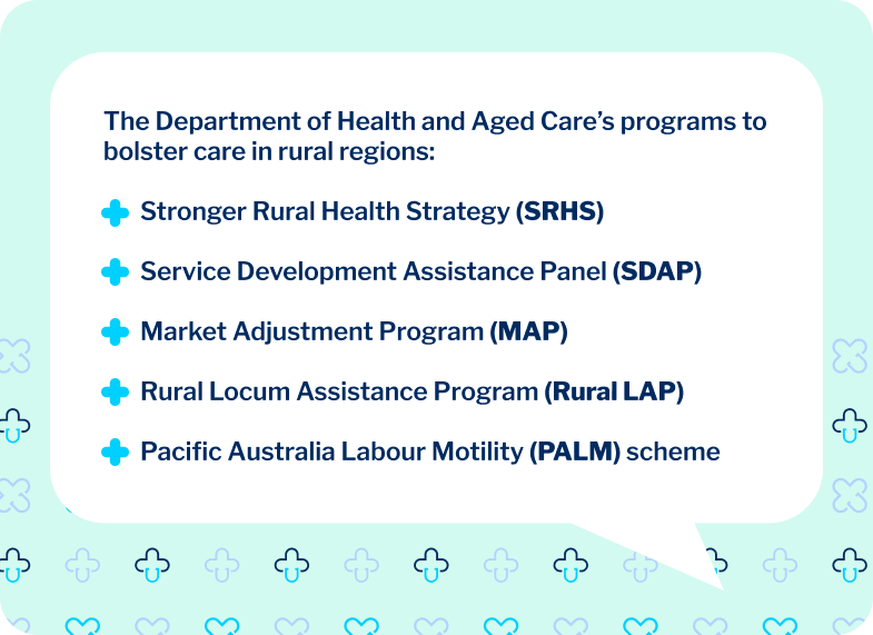 The Department of Health and Aged Care has many initiatives to improve rural home care access