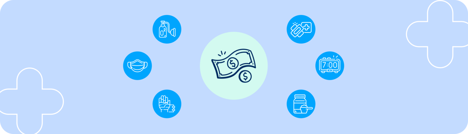 Drawing of approved purchases under NDIS Consumables Core Support, such as incontinence items, skin care items, and modified eating aids.