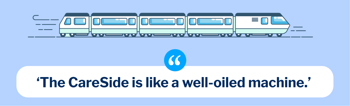 Drawing of a train with the quote: The CareSide is like a well-oiled machine.