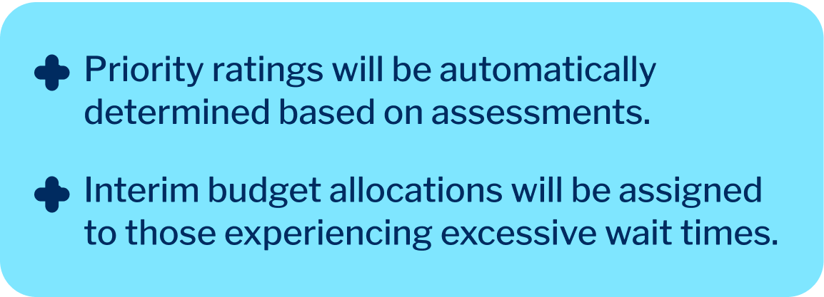 Text explaining changes to aged care as part of a Support at Home program overview.